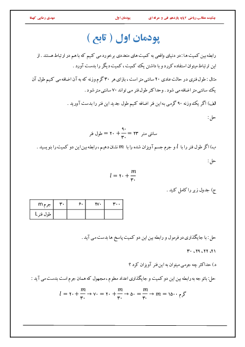 جزوه خلاصه نکات آموزشی ریاضی (2) فنی یازدهم هنرستان | پودمان 1: تابع