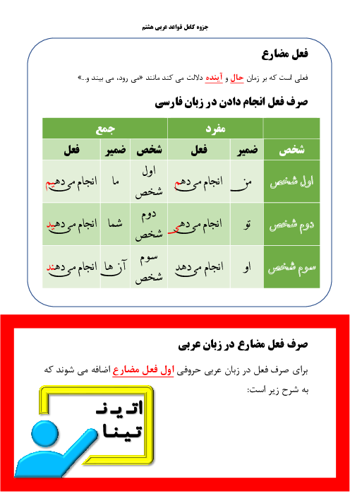 جزوه آموزش کامل قواعد کتاب عربی پایه‌ی هشتم