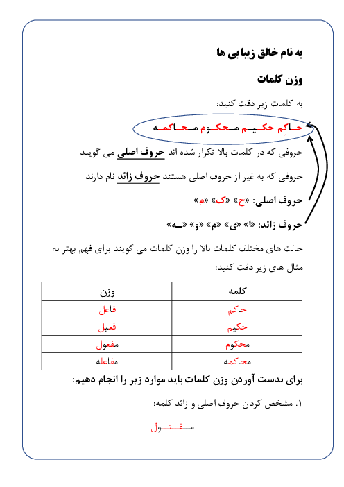 جزوه آموزش کامل قواعد کتاب عربی پایه‌ی نهم
