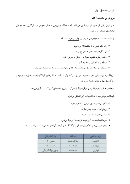 جزوه خلاصه نکات شیمی فنی هنرستان | فصل 1: ساختار اتم و مفاهیم پایه شیمی