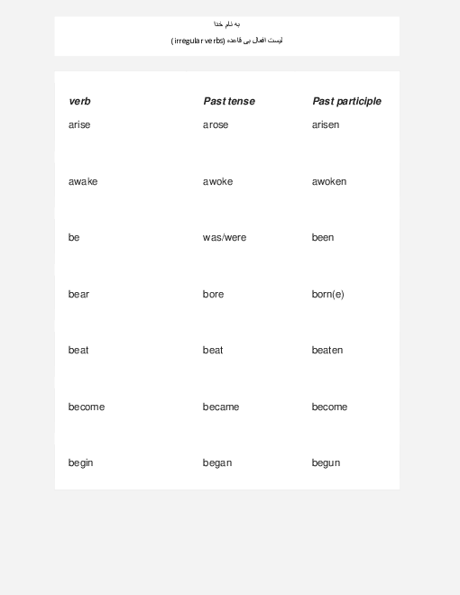 لیست کامل افعال بی قاعده در زبان انگلیسی دوره دوم متوسطه | irregular verbs