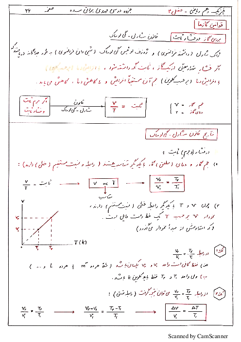 جزوه آموزشی دست نویس فیزیک (1) دهم ریاضی | مبحث قوانین گازها