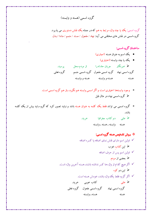 جزوه آموزشی گروه اسمی، هسته، وابسته های پیشین و پسین