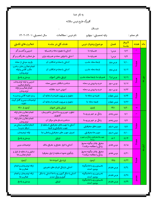 طرح درس سالانه ی مطالعات اجتماعی چهارم دبستان |  1401-1402