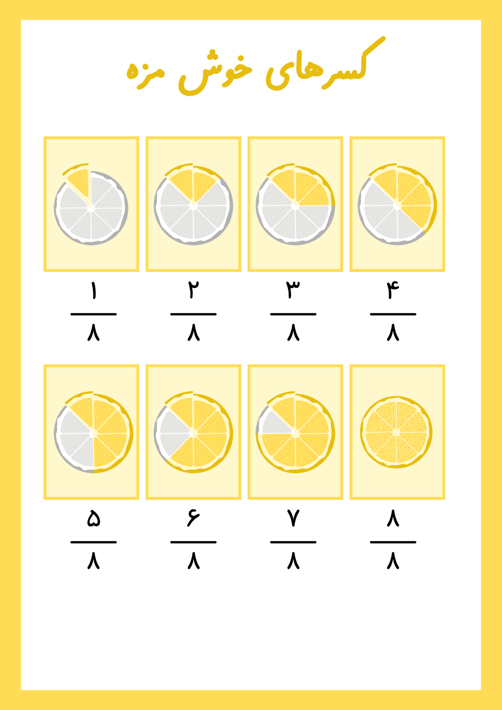 پوستر آموزشی کسرهای خوش مزه