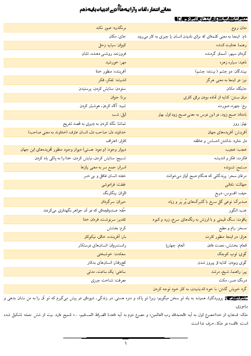 معنی لغات، اشعار و آرایه ادبی درس به درس فارسی نهم (کل کتاب)