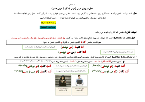 آموزش جدولی و نموداری فعل ماضی و مضارع