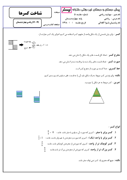 درسنامه فصل 2 ریاضی چهارم دبستان | شناخت کسرها، جمع و تفریق، تساوی و ضرب عدد در کسر