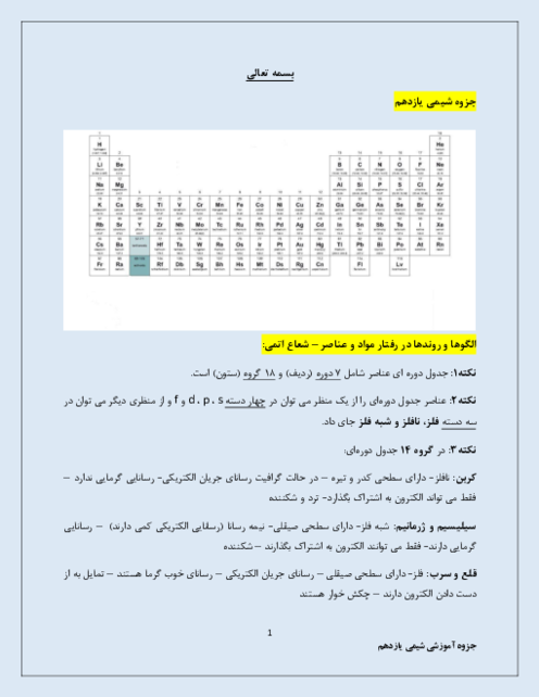 جزوه جمع بندی نکات مهم شیمی (2) یازدهم دبیرستان 