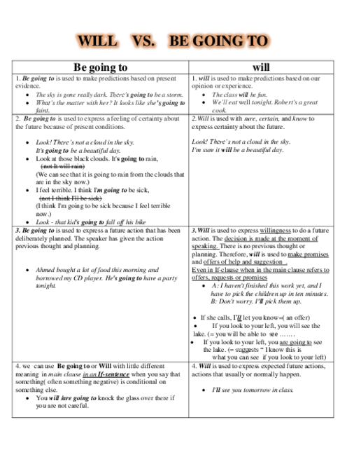 Grammar Explanations Vision 1 (WILL VS. BE GOING TO)