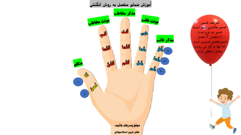 آموزش ضمایر منفصل به روش انگشتی