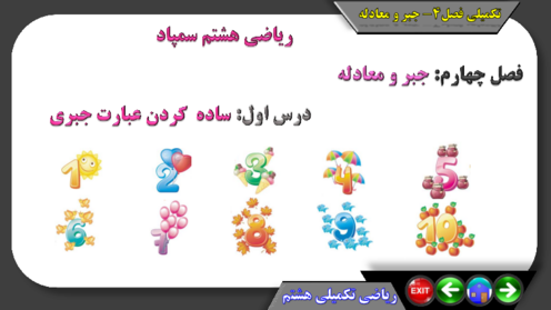 راهنمای حل فصل چهارم ریاضی تکمیلی تیزهوشان پایه هشتم | جبر و معادله