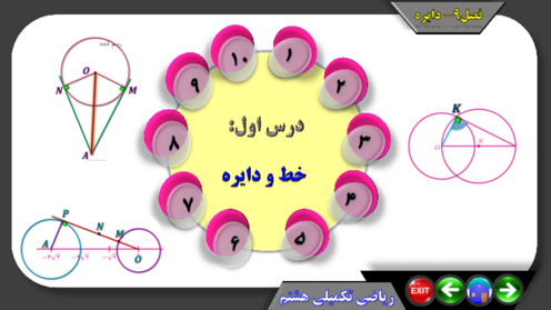 راهنمای حل فصل نهم ریاضی تکمیلی تیزهوشان پایه هشتم | دایره