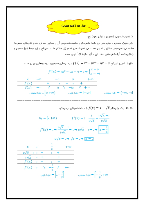 درسنامه ریاضی دوازدهم تجربی فصل 5: کاربرد مشتق