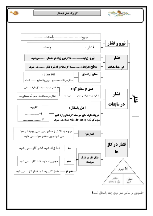 کاربرگ مایند مپ فشار | علوم پایه نهم