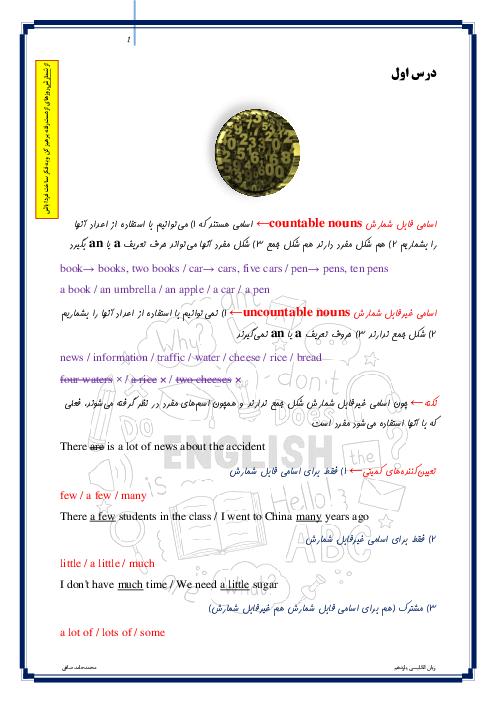 جزوه گرامر و رایتینگ زبان انگلیسی یازدهم