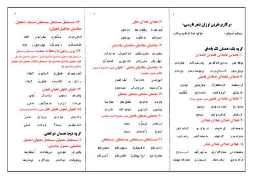 پرکاربردترین اوزان شعر فارسی