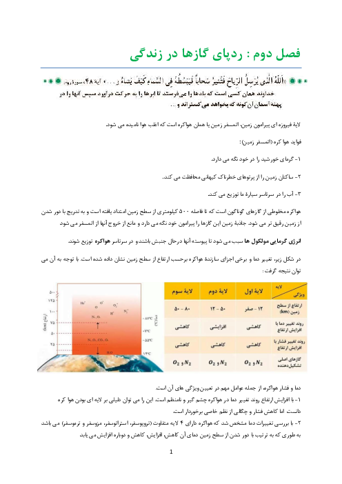 جزوه فصل دوم شیمی دهم: ردپای گازها در زندگی