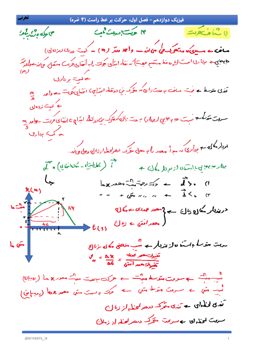 جزوه خلاصه درس حرکت شناسی فیزیک دوازدهم