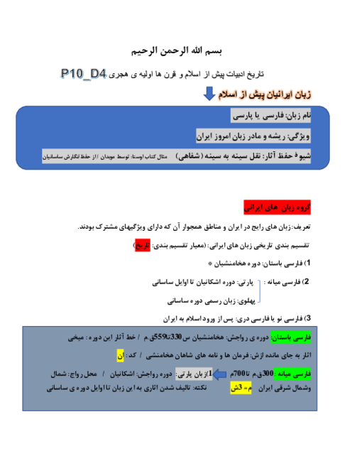 مایندمپ درس 4: تاریخ ادبیات پیش از اسلام و قرن‌های اولیه هجری | علوم و فنون دهم