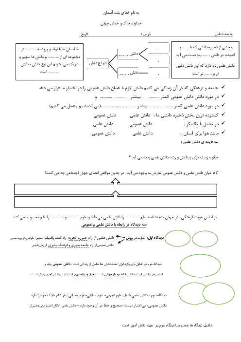 کاربرگ خلاصه نویسی آموخته‌های درس 1: ذخیره دانشی | جامعه شناسی دوازدهم