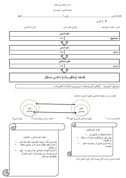 کاربرگ خلاصه نویسی آموخته‌های درس 2: علوم اجتماعی | جامعه شناسی دوازدهم