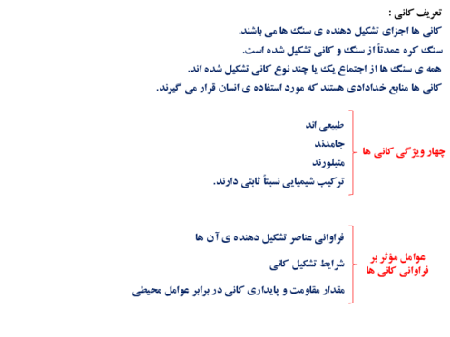 آموزش تصویری فصل 11: کانی ها | زمین شناسی هشتم