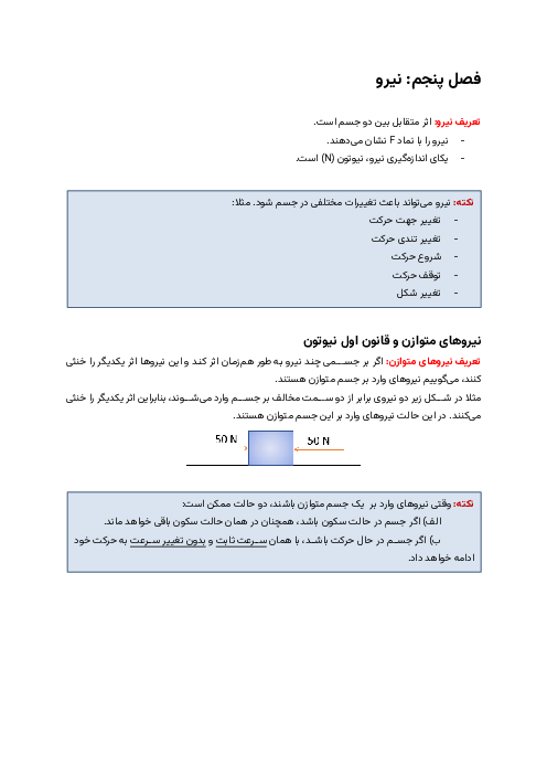 آموزش فصل 5: نیرو | علوم نهم