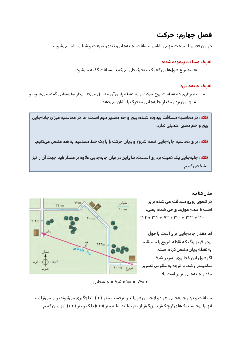 آموزش فصل 4: حرکت چیست؟ | علوم نهم