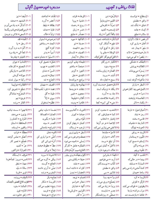 لغات مهم و پر تکرار عربی دوازدهم ریاضی و تجربی در یک صفحه