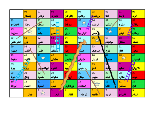 بازی مار و پله کلمات دارای ارزش املایی درس 5 تا 7