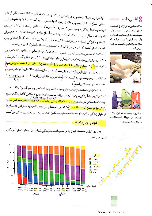 بررسی خط به خط کتاب درسی شیمی دوازدهم با پاسخ تمرین های دوره ای و خودآزمایی ها