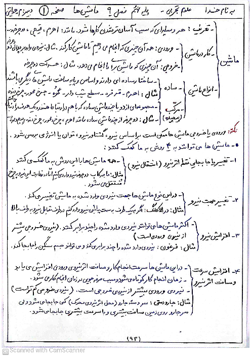 آموزش با نقشه مفهومی فصل 9: ماشین ها