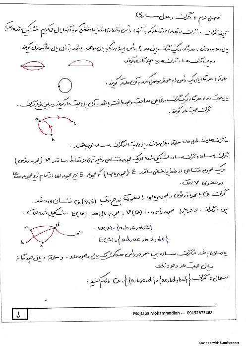 جزوه دستنویس فصل 2: گراف و مدلسازی | ریاضیات گسسته دوازدهم