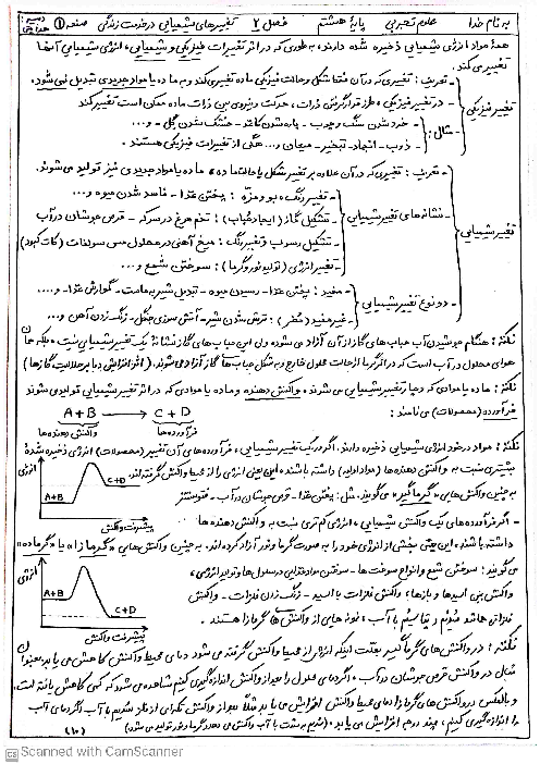 نکته نگار فصل 2: تغییرات شیمیایی | علوم تجربی پایه هشتم