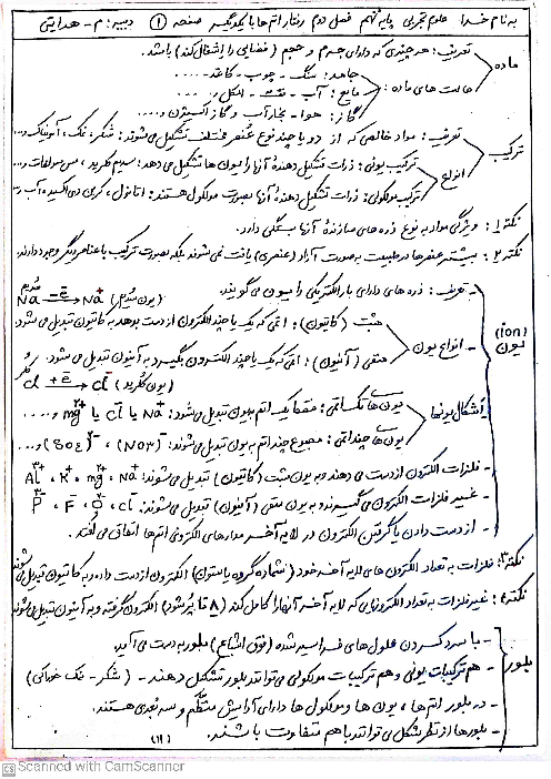 آموزش با نقشه مفهومی فصل 2: رفتار اتم‌ها با یکدیگر