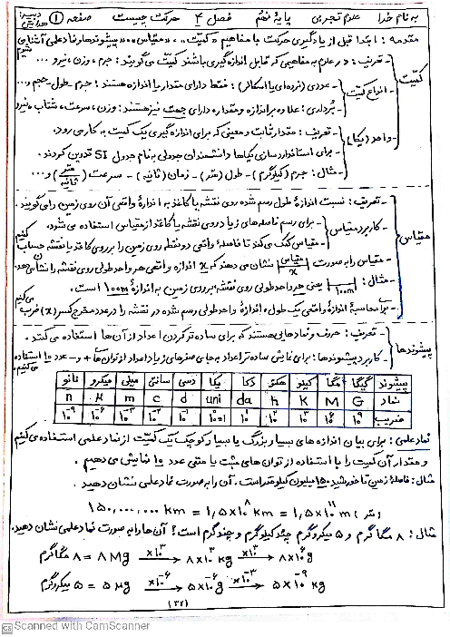 آموزش با نقشه مفهومی فصل 4: حرکت چیست؟