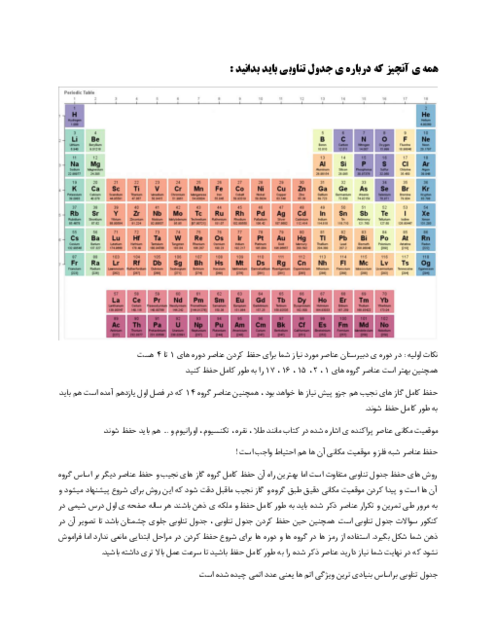 نکات خاص جدول تناوبی عناصر