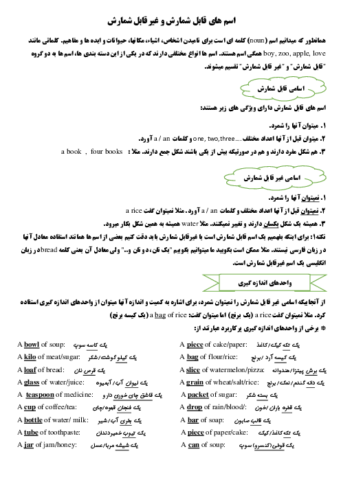 جزوه آموزش قواعد درس اول زبان انگلیسی پایه یازدهم