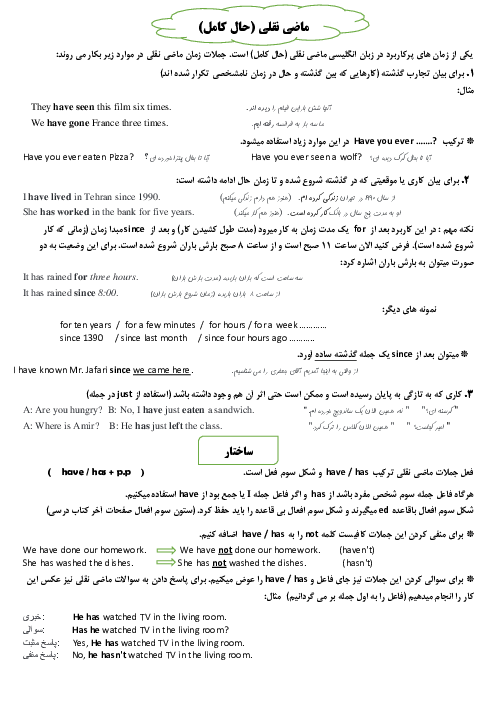 جزوه آموزش قواعد درس دوم زبان انگلیسی پایه یازدهم