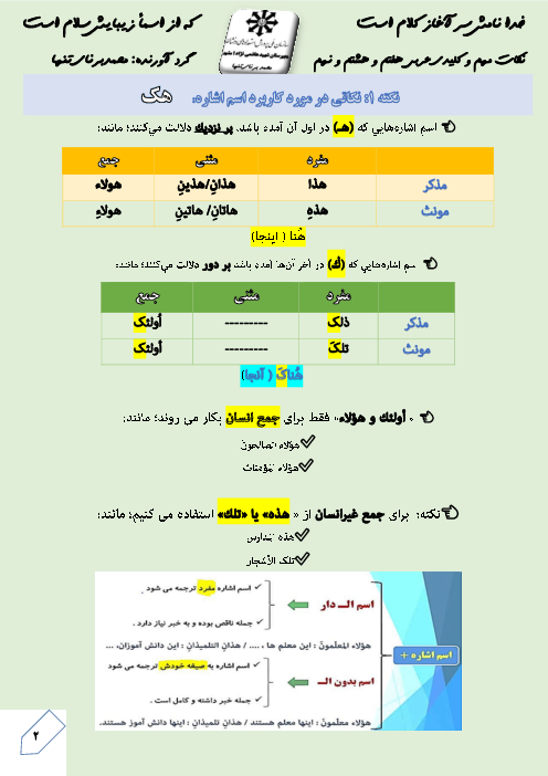 نکات مهم ترجمه و قواعد کتاب‌های عربی هفتم و هشتم و نهم (تیزهوشانی)                                         