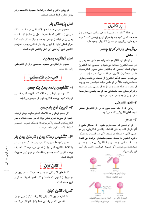 جزوه خلاصه کتاب فیزیک یازدهم شب امتحان و کنکور
