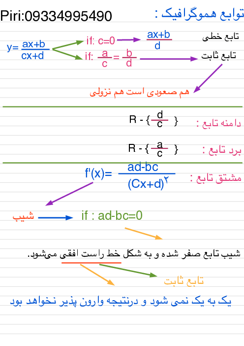 توابع هموگرافیک