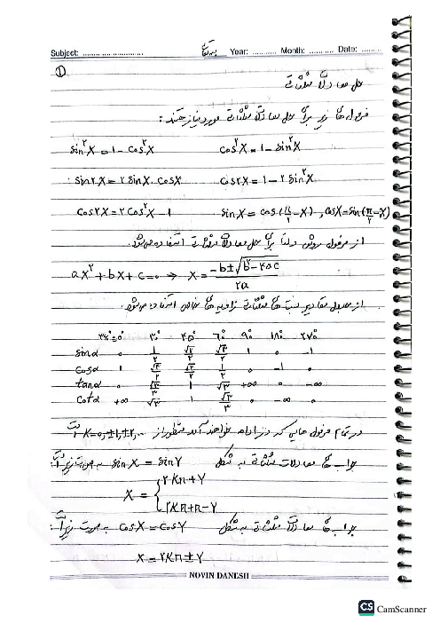 درسنامهی فشردهی حل معادلات مثلثاتی