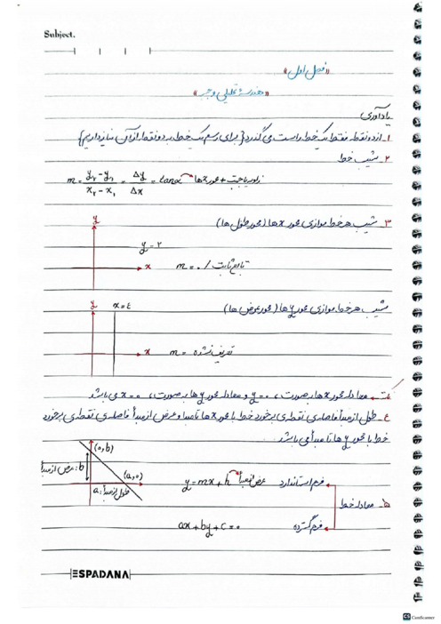 جزوه دست نویس ریاضی یازدهم تجربی دبیرستان علامه حلی تویسرکان 