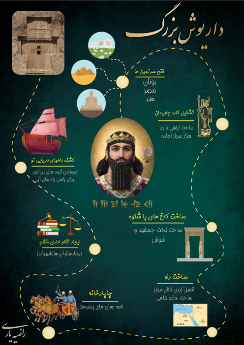 اقدامات داریوش بزرگ