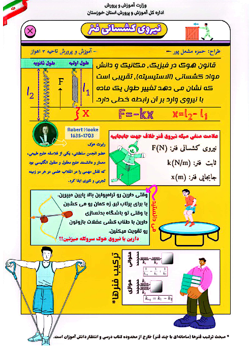 پوستر قانون هوک