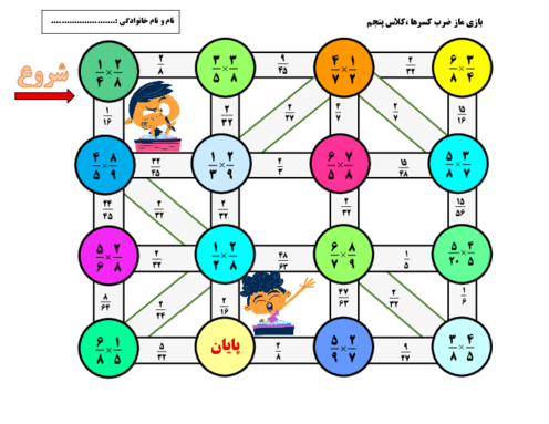 بازی ماز ضرب کسرها