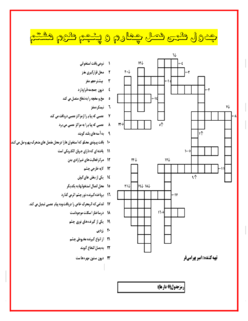 جدول علمی فصل 4 و 5 علوم پایه هشتم