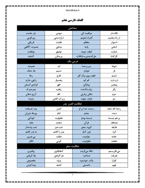 واژه نامه درس به درس فارسی پایه هفتم